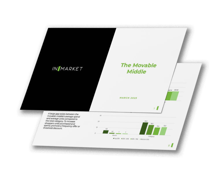 Movable Middle InSights