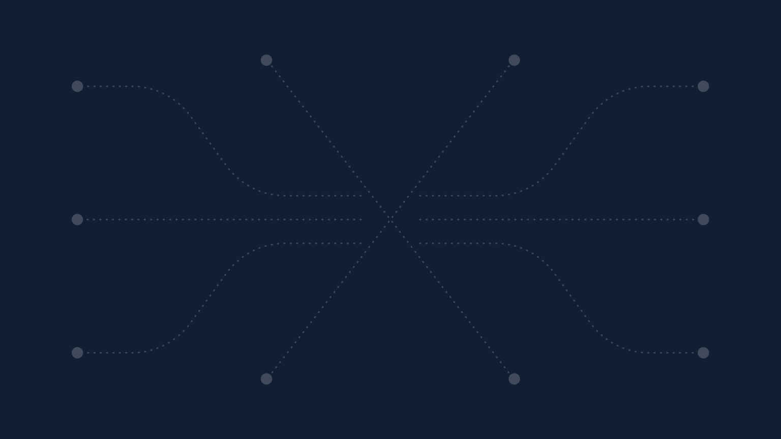 InMarket | Real-Time Marketing and Measurement