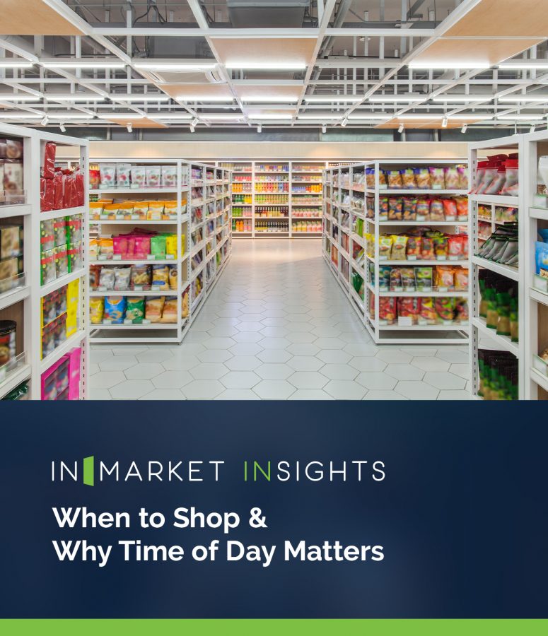 COVID-19 - When To Shop & Why Time Of Day Matters Cover Photo