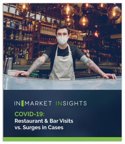 Restaurants & Bars vs Surges in Cases Report Cover Photo-shadowed